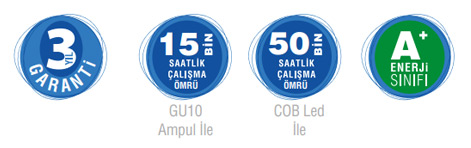 Garanti